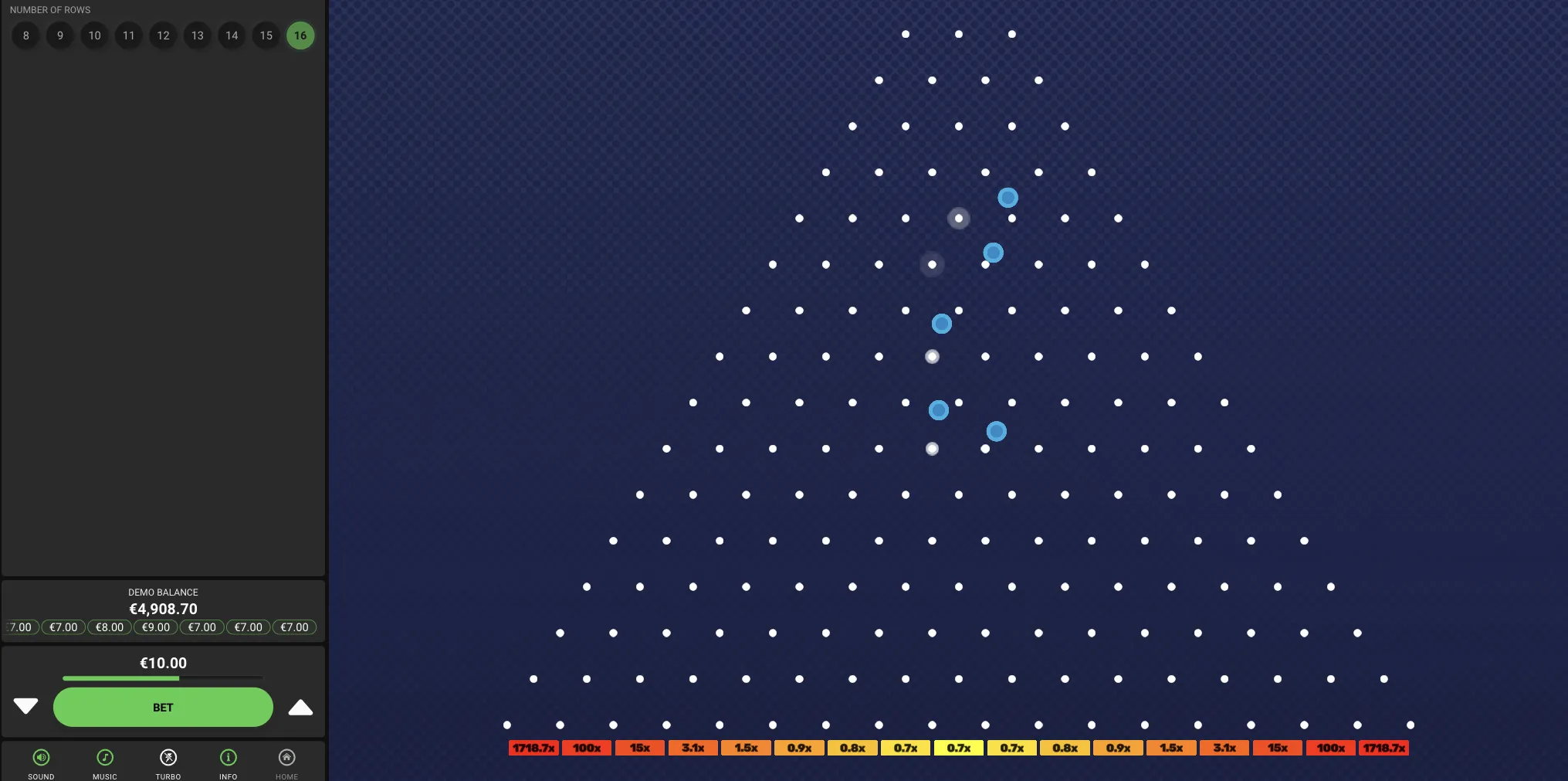 Devenir Expert du Plinko : Guide Complet des Règles Devenir Expert du Plinko : Guide Complet des Règles